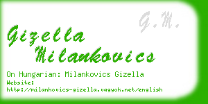 gizella milankovics business card